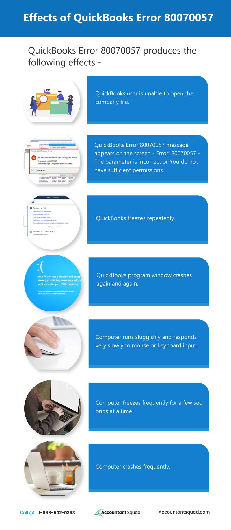 Effects of QuickBooks Error 80070057 - Infographic Effects of QuickBooks Error 80070057 - Infographic