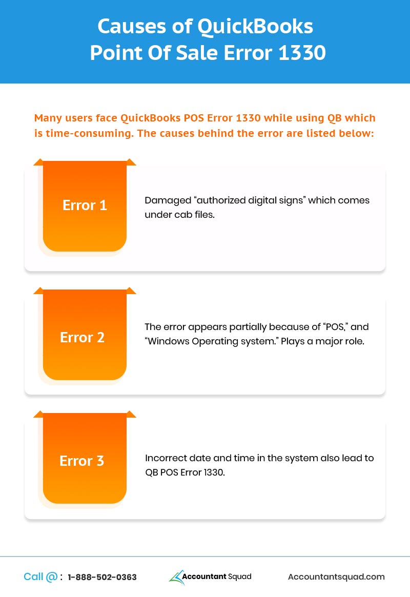 QuickBooks Point Of Sale 1330