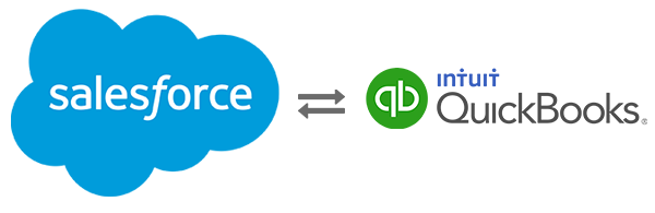 Salesforce QuickBooks Integration